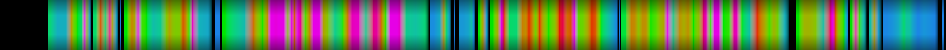Script heatmap