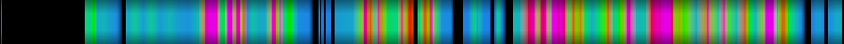 Script heatmap