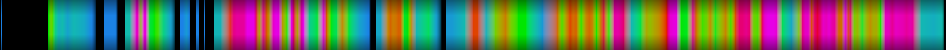 Script heatmap