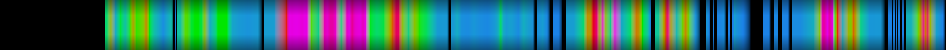 Script heatmap