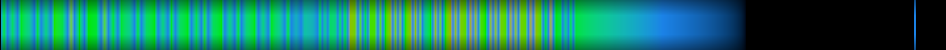 Script heatmap