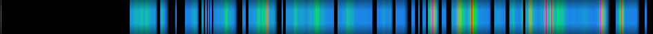 Script heatmap