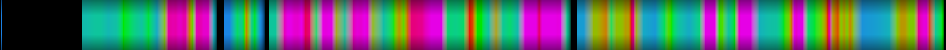 Script heatmap