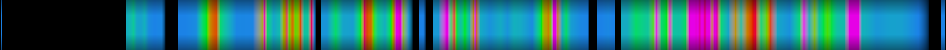 Script heatmap