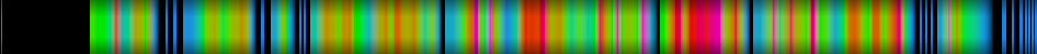 Script heatmap
