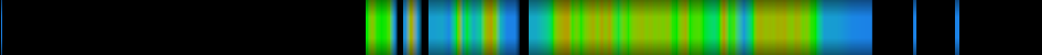 Script heatmap