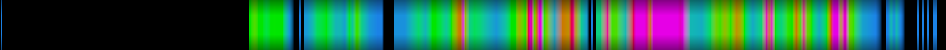Script heatmap