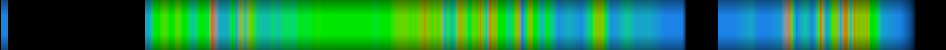 Script heatmap