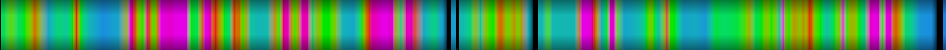 Script heatmap