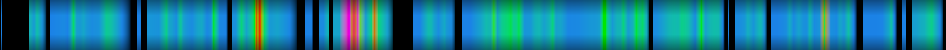 Script heatmap