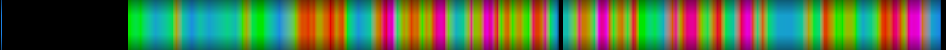 Script heatmap