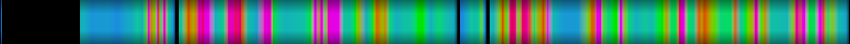 Script heatmap