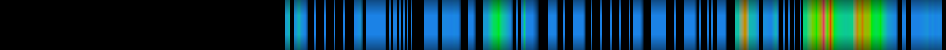 Script heatmap