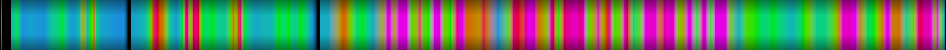 Script heatmap