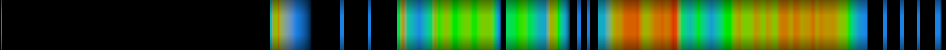 Script heatmap