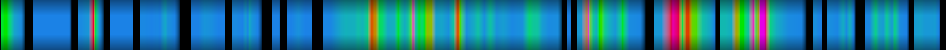 Script heatmap