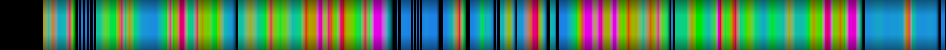 Script heatmap