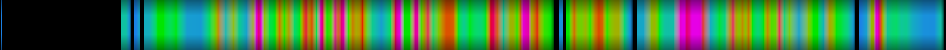 Script heatmap