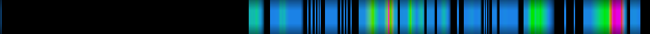 Script heatmap