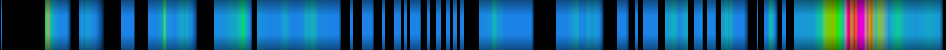 Script heatmap