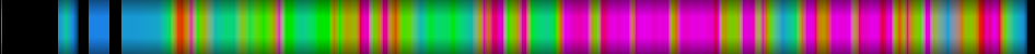 Script heatmap