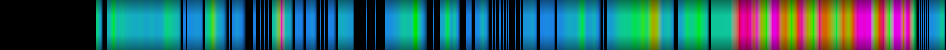 Script heatmap