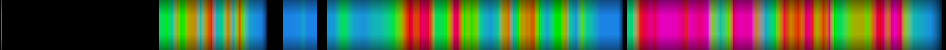 Script heatmap