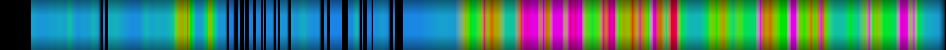 Script heatmap