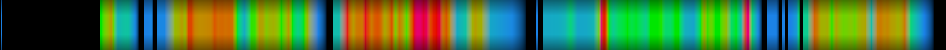 Script heatmap