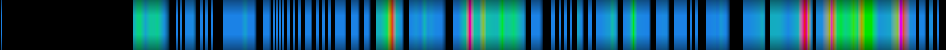 Script heatmap
