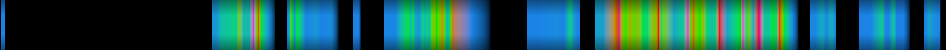 Script heatmap