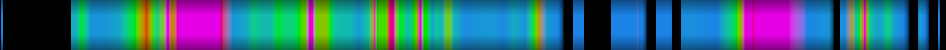 Script heatmap