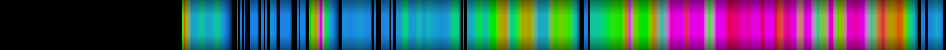 Script heatmap