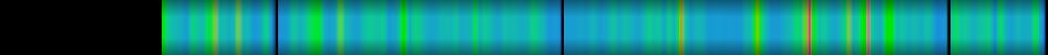 Script heatmap