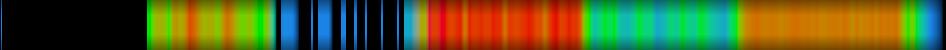 Script heatmap