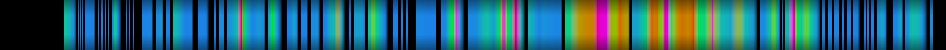Script heatmap