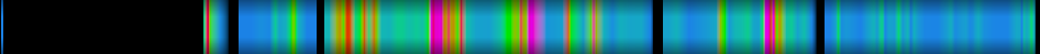 Script heatmap