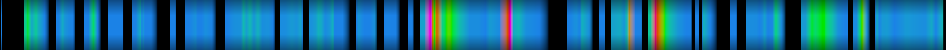 Script heatmap