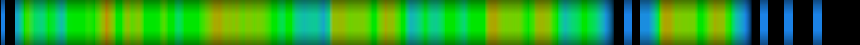 Script heatmap