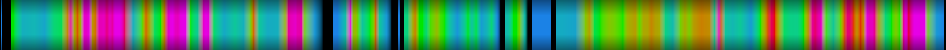 Script heatmap