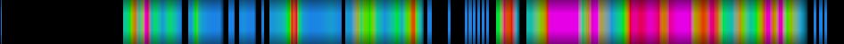 Script heatmap
