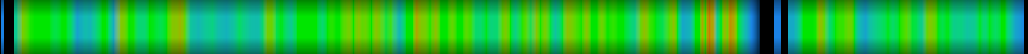 Script heatmap