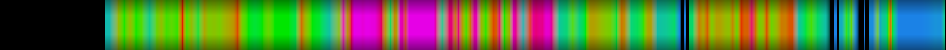 Script heatmap