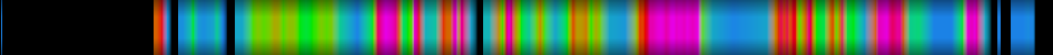 Script heatmap