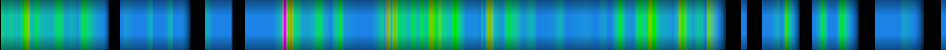 Script heatmap