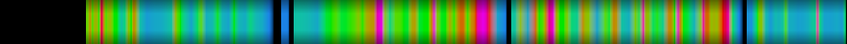 Script heatmap