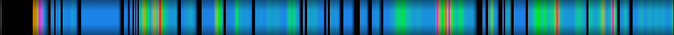 Script heatmap