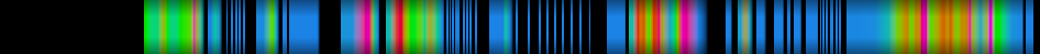 Script heatmap