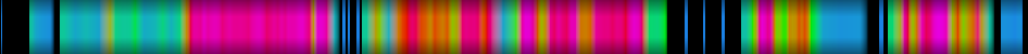 Script heatmap