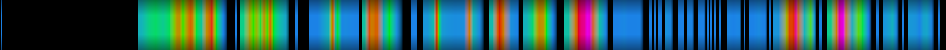 Script heatmap